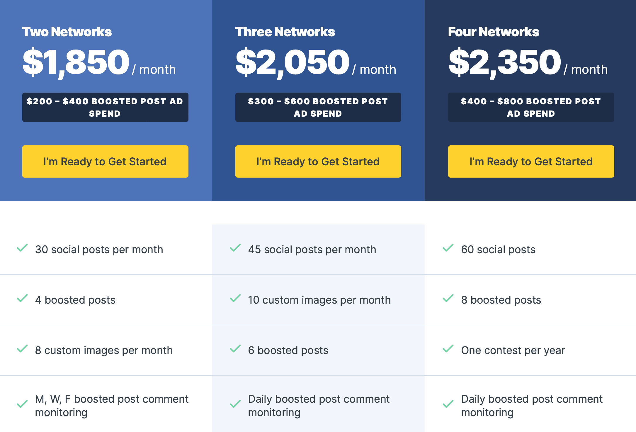 Pricing/Packages