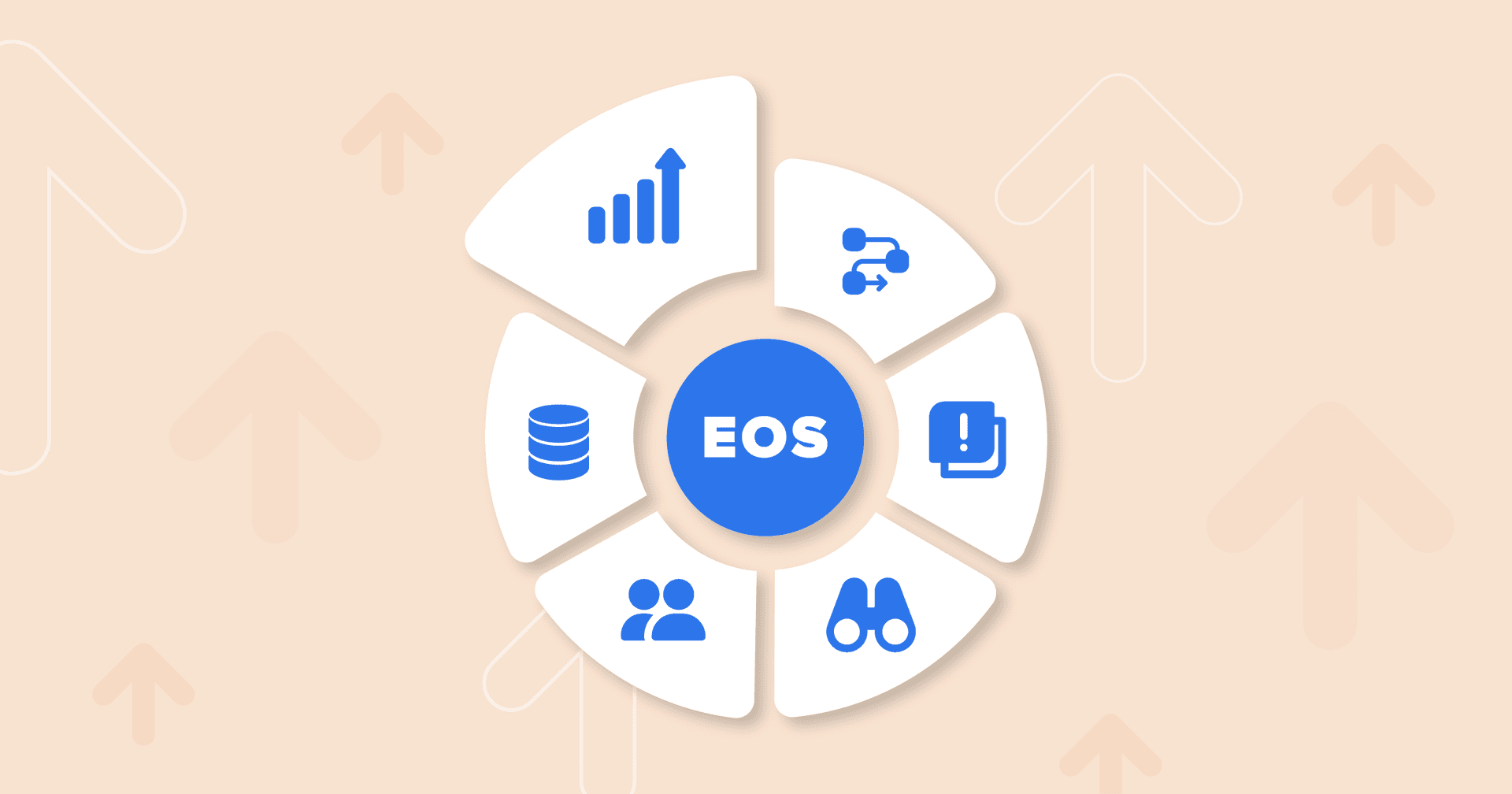 Hero Image for Why Marketing Agencies Should Take a Careful Approach When Adopting EOS