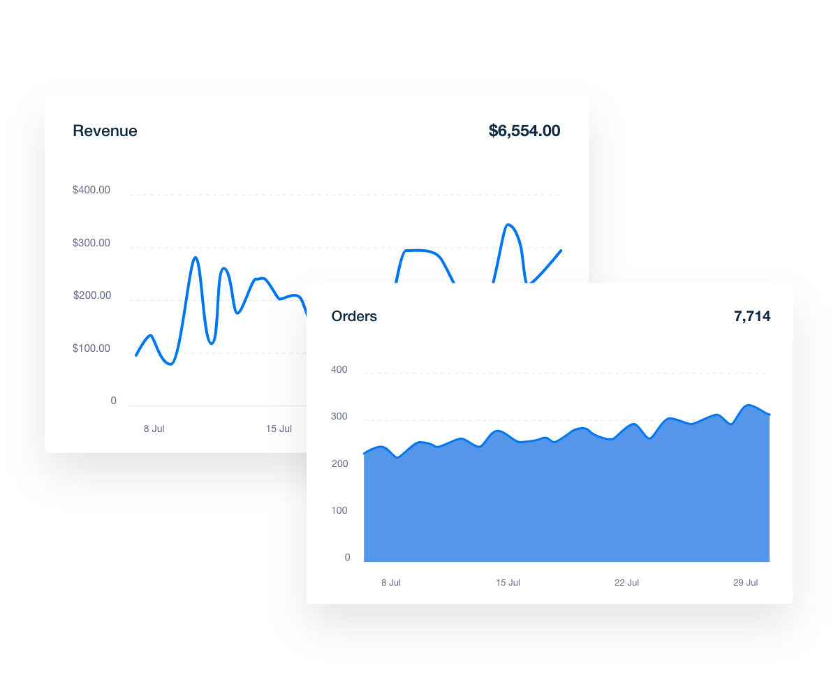 Matomo Goal Data Visualization Examples