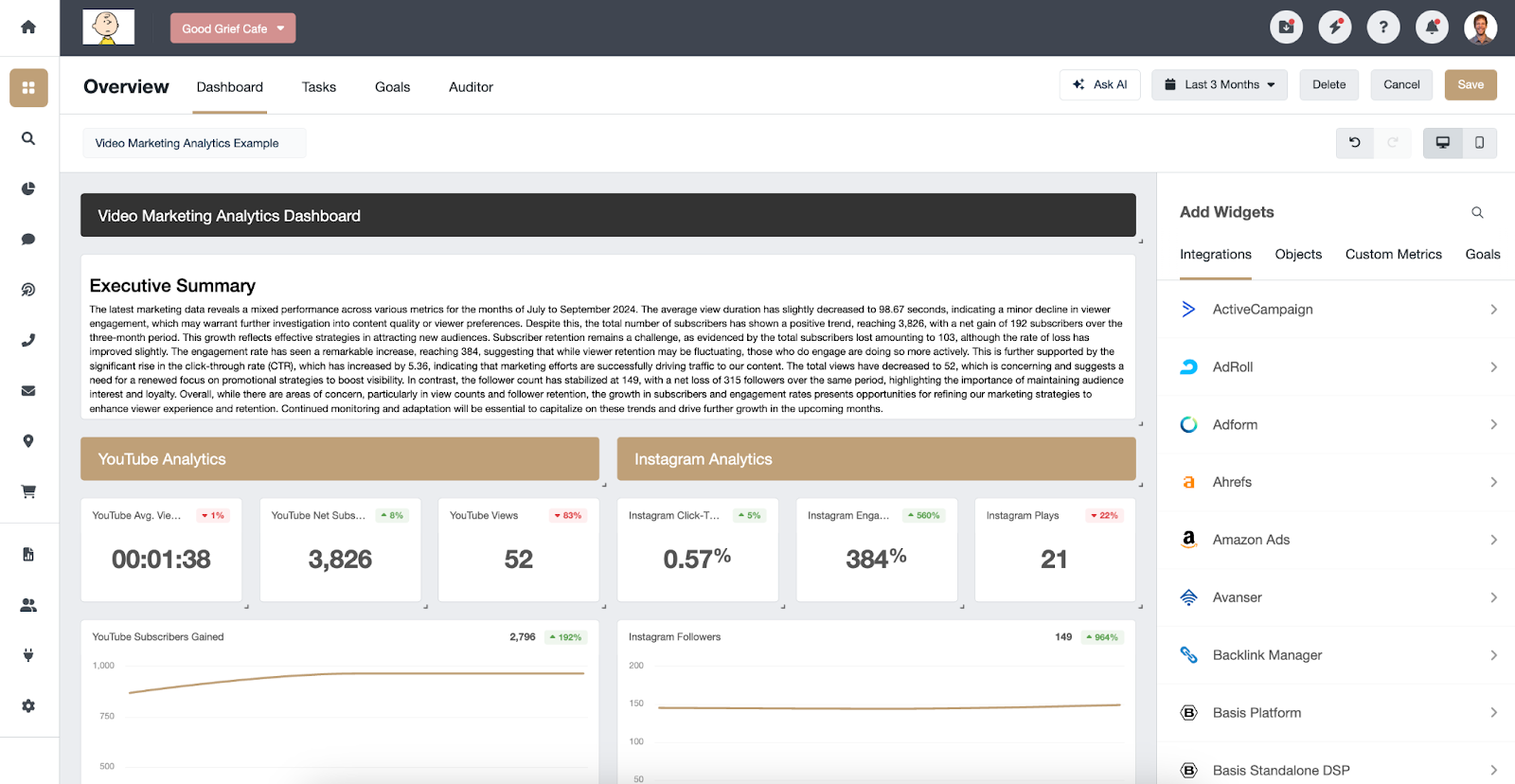 New dashboard executive summary