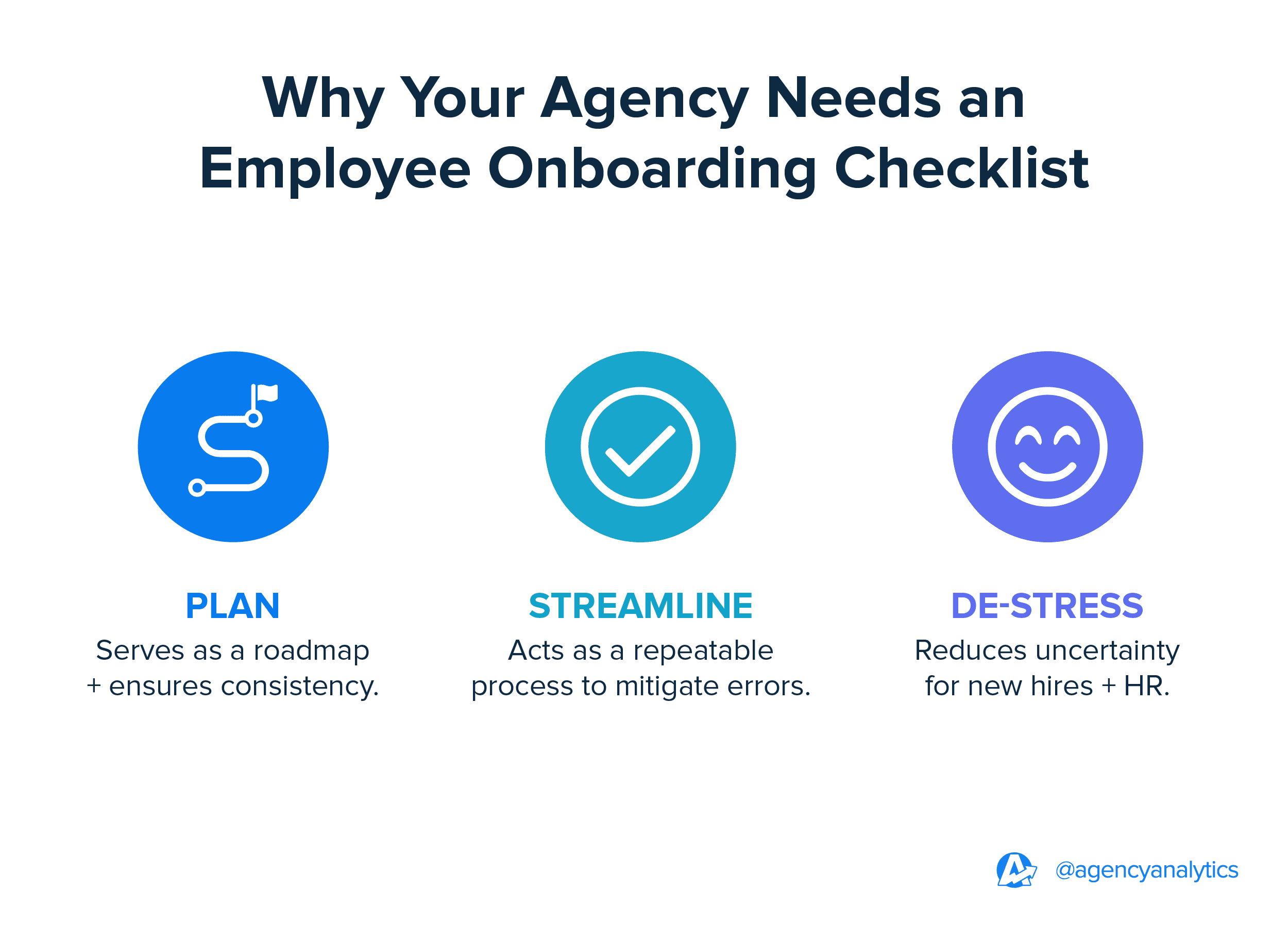 importance of an employee onboarding checklist graphic
