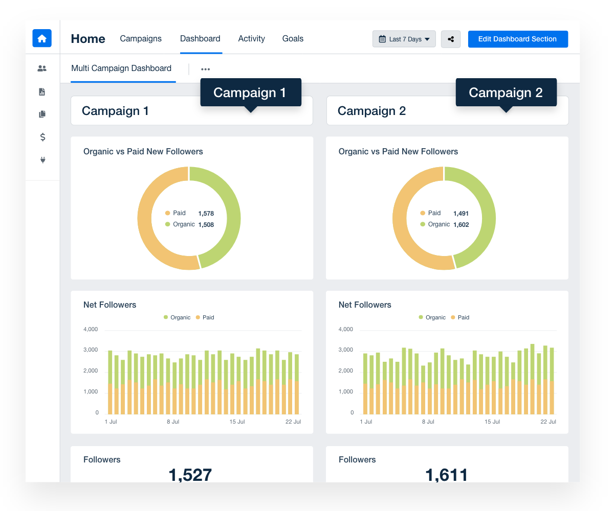 LinkedIn Multi Client Dashboard Example