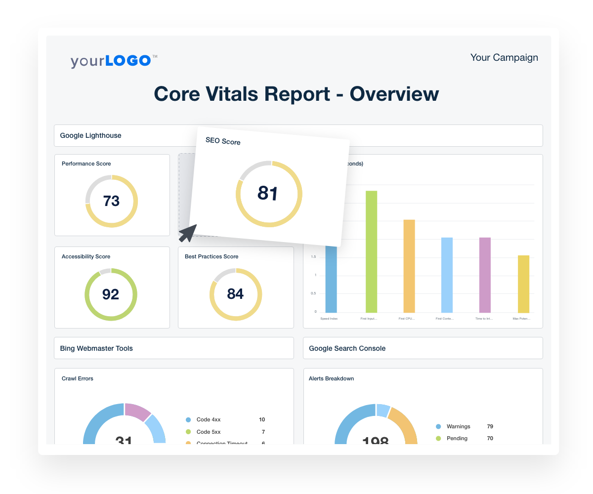 Cote Vitals Report Drag & Drop