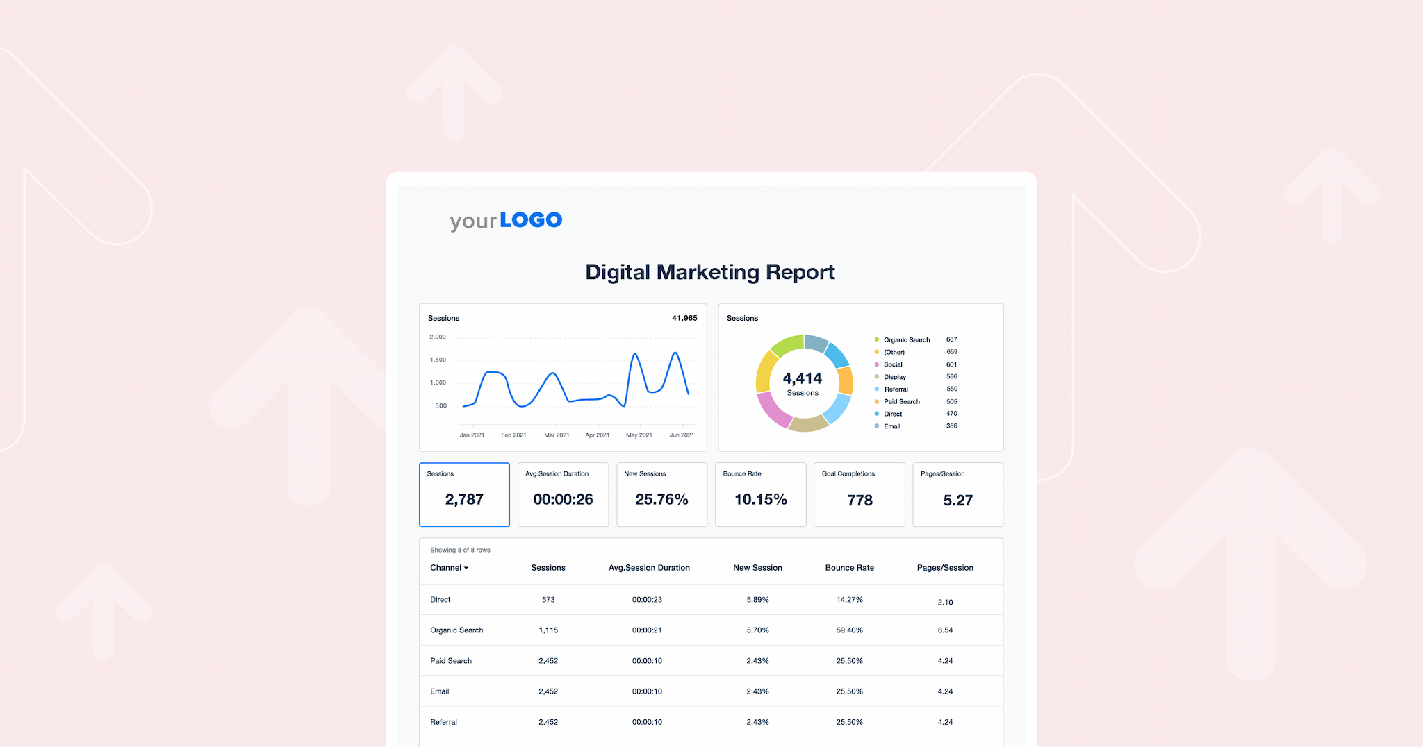 Best Digital Marketing Report Templates