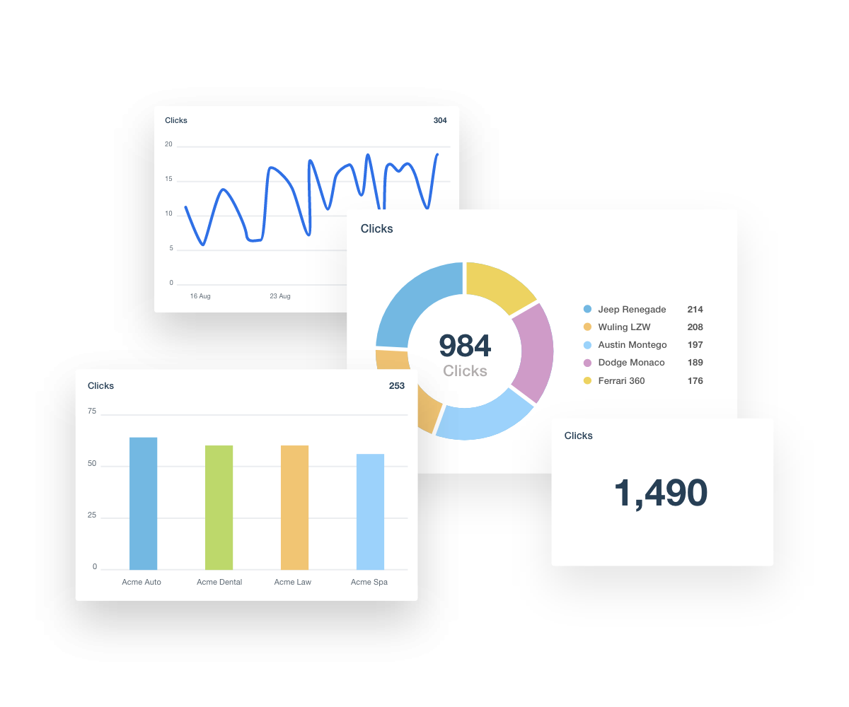 Some of the data visualization options available on the AgencyAnalytics analytical dashboards