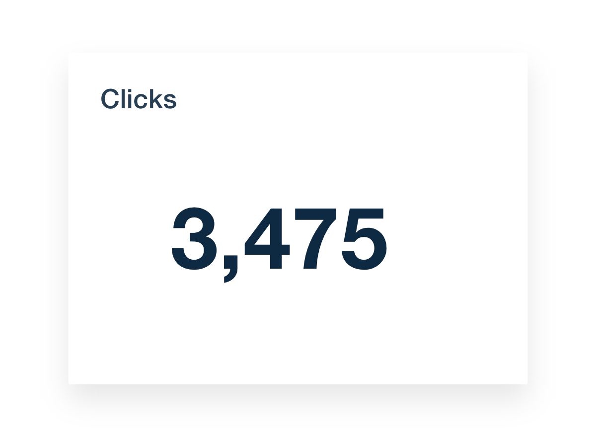 Clicks email marketing dashboard metrics