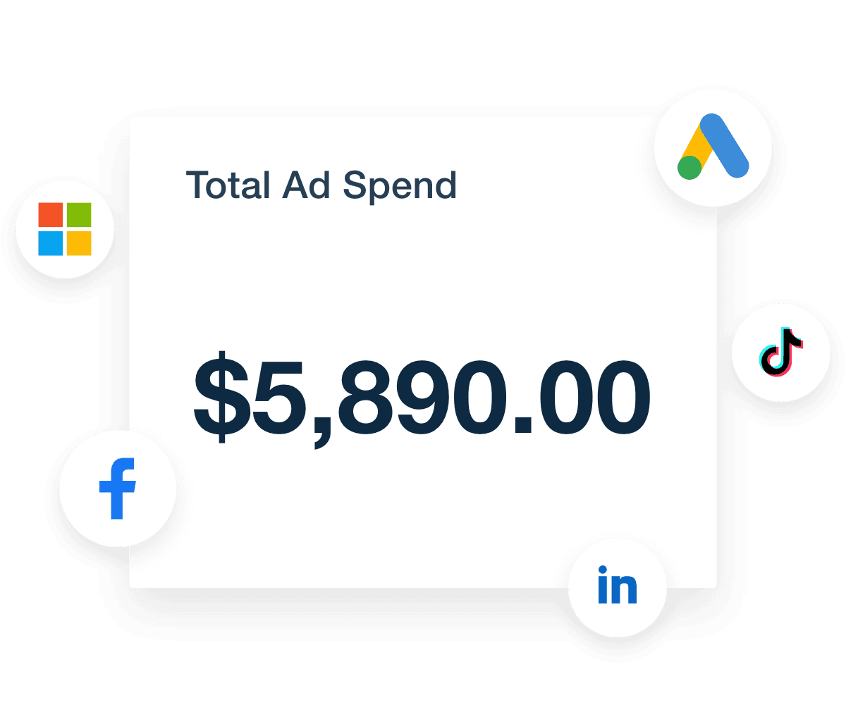 Custom metrics total ad spend example