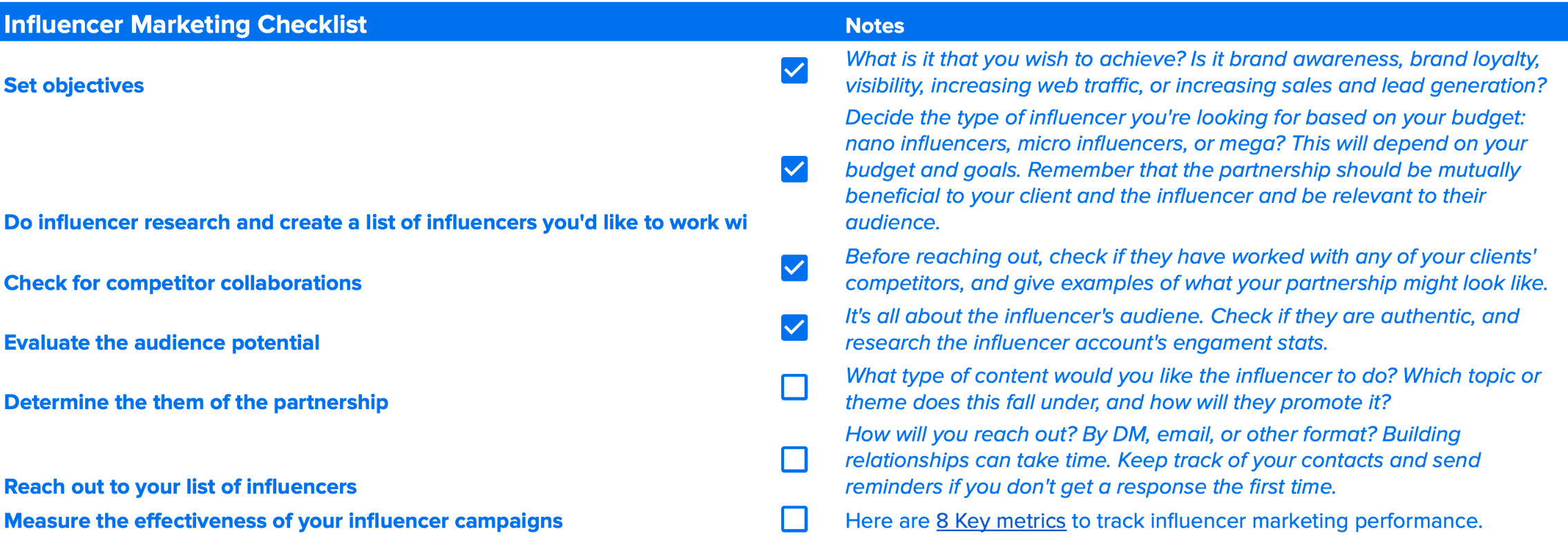 influencer marketing checklist