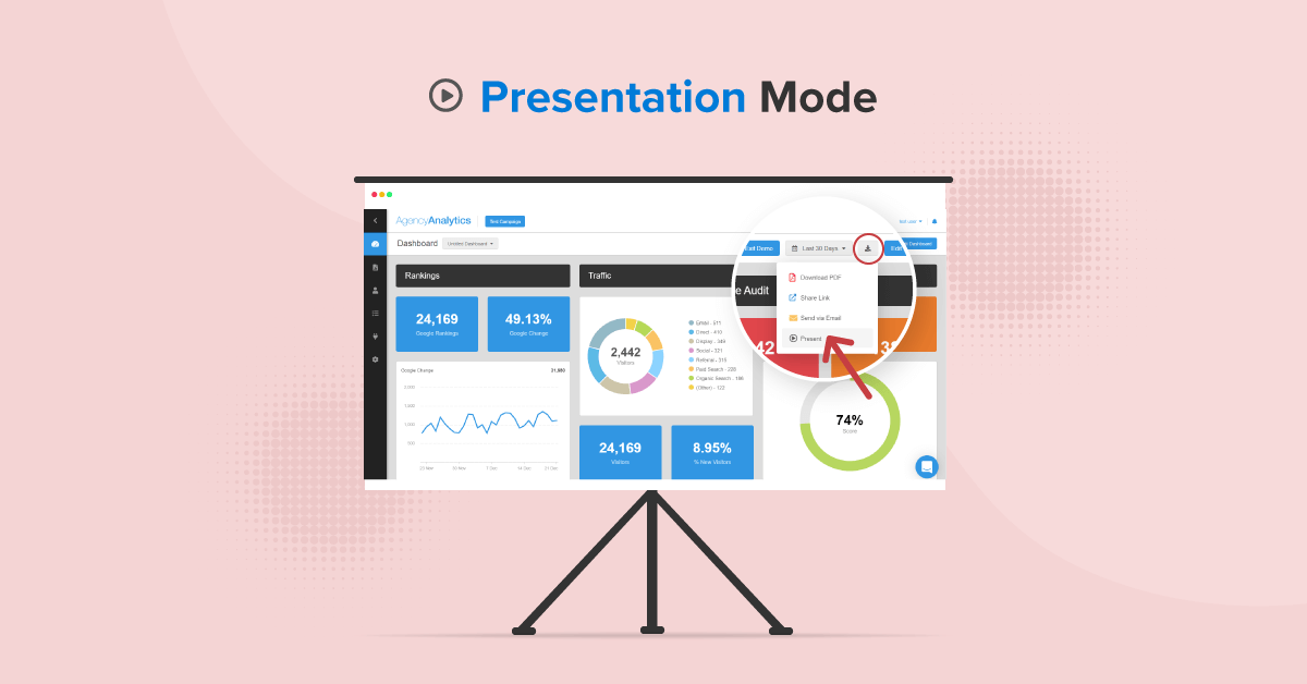 data presentation mode