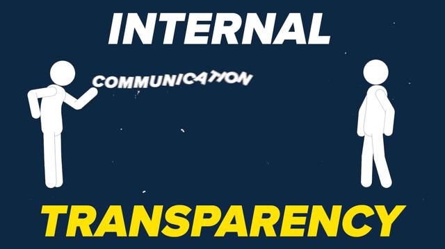 The Transparency Triad of MARKETING SUPERPOWERS!
