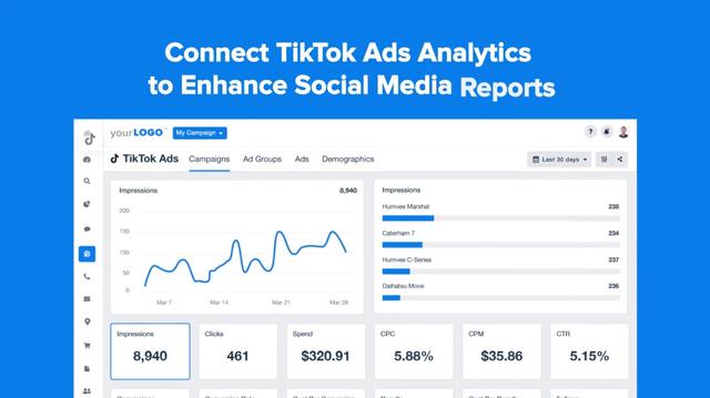  Connect TikTok Ads Analytics to Enhance Social Media Reports