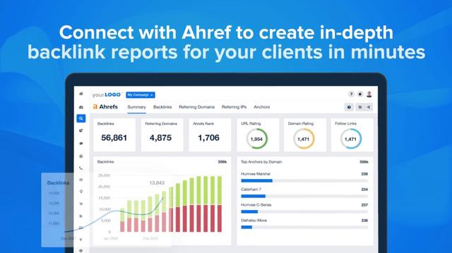 Connect with Ahrefs to create in-depth backlink reports for your clients in minutes - AgencyAnalytics