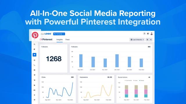 All-in-One Social Media Reporting With Powerful Pinterest Integration