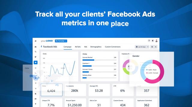Track All Your Clients’ Facebook Ads Metrics in One Place