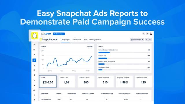 Easy Snapchat Ads Reports To Demonstrate Paid Campaign Success