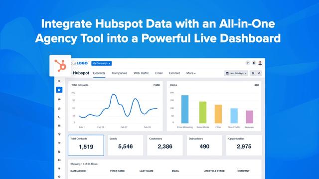 Integrate Hubspot Data With an All-in-One Agency Tool 