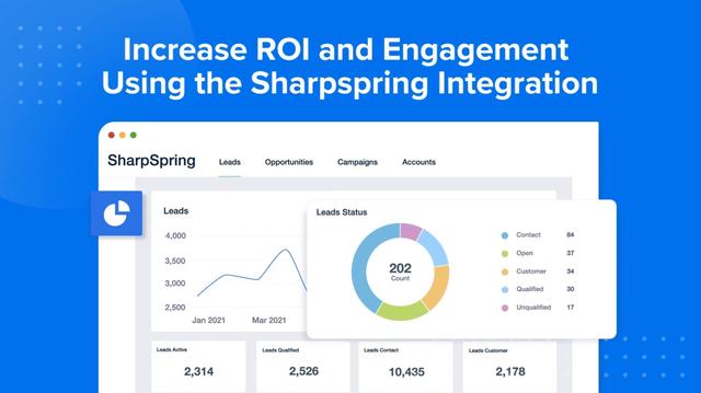 Increase ROI and engagement using the SharpSpring Integration