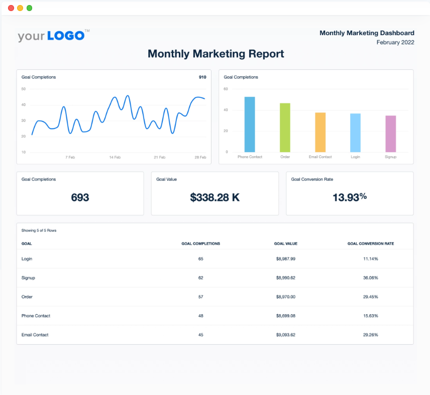 AgencyAnalytics General Marketing Report Template