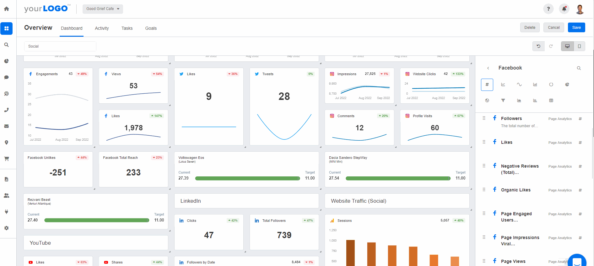 AgencyAnalytics - Social Media Dashboard