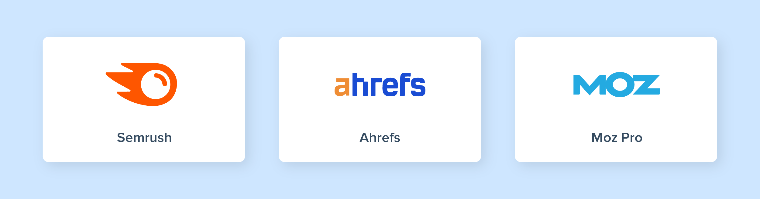 Popular SEO Website Audit Tools Popular SEO Website Audit Tools