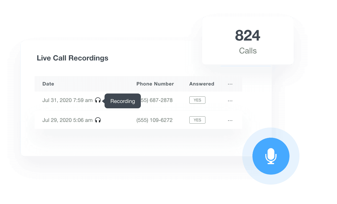 call tracking recordings reports