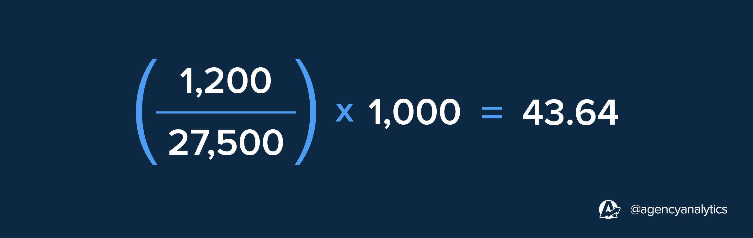 CPM formula example CPM formula example
