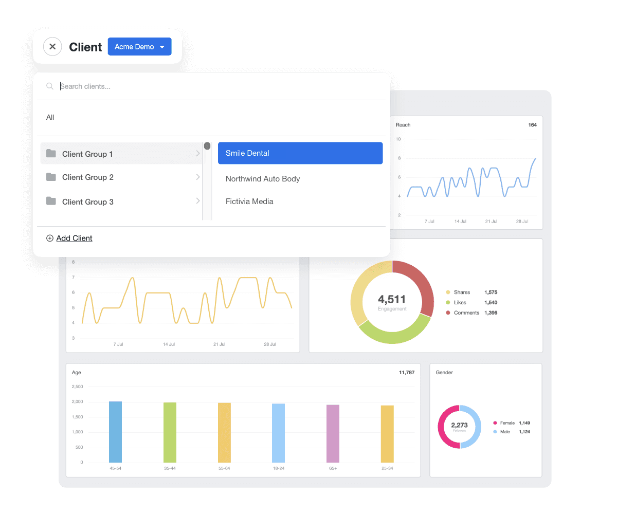 Screenshot showing an agency selecting a specific client profile to see engagement metrics from multiple sources displayed in AgencyAnalytics