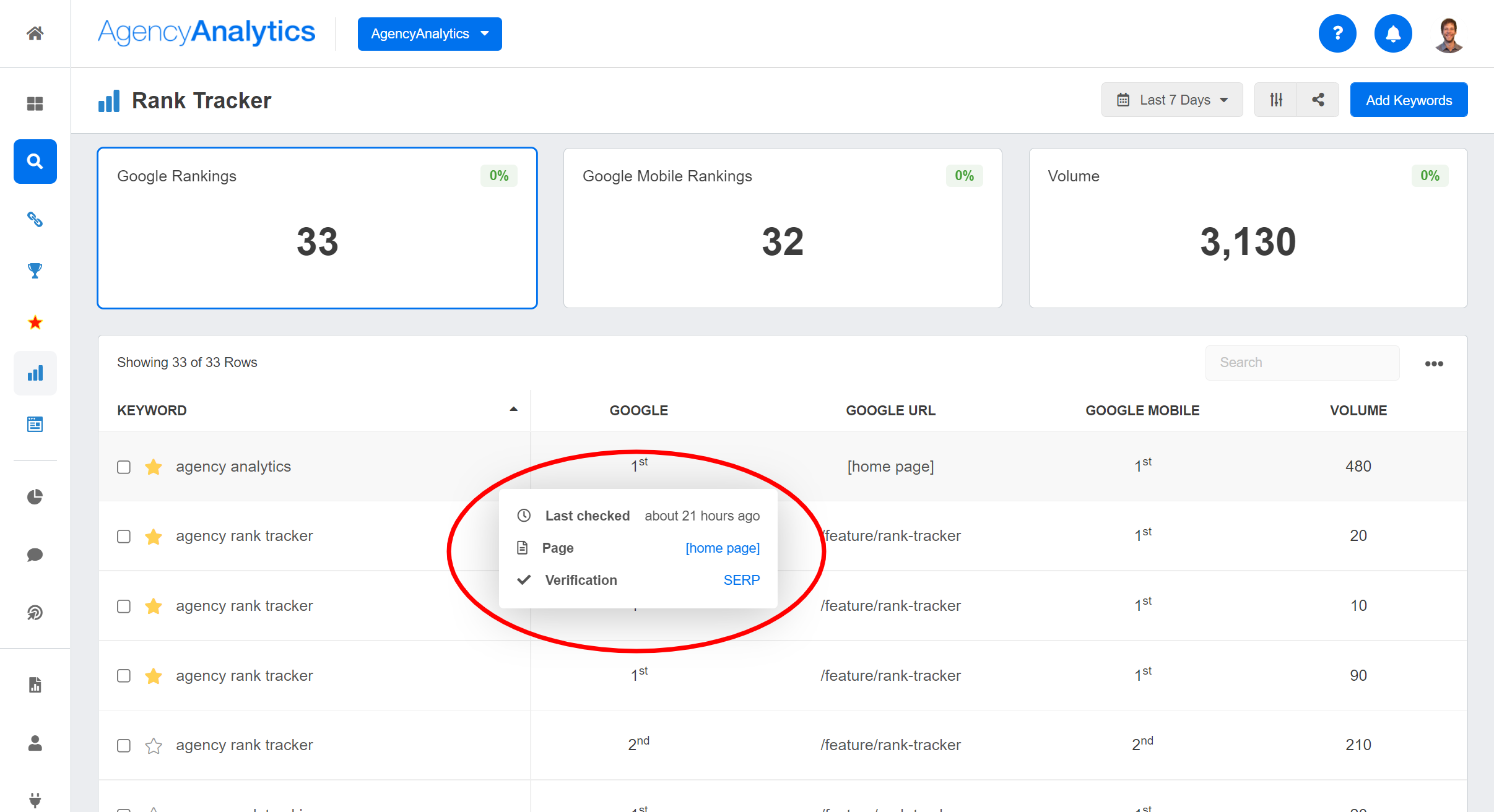 manually-verify-serp-location