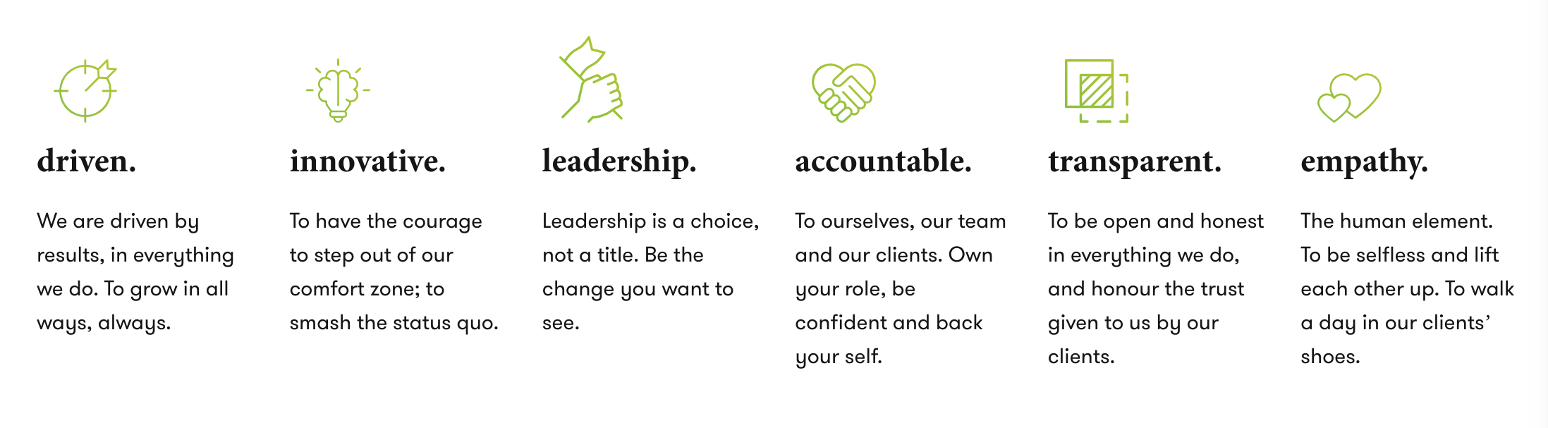 Dilate Digital Company Values Dilate Digital Company Values