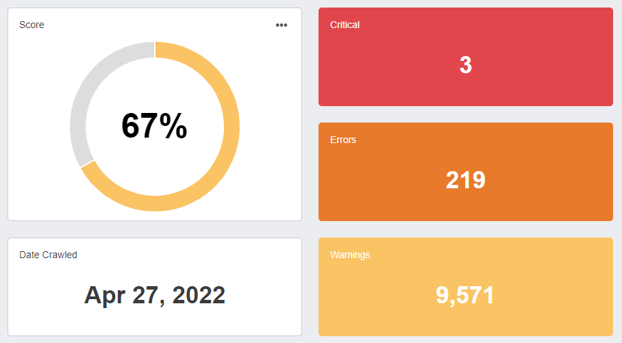 SEO Site Checker Results Example