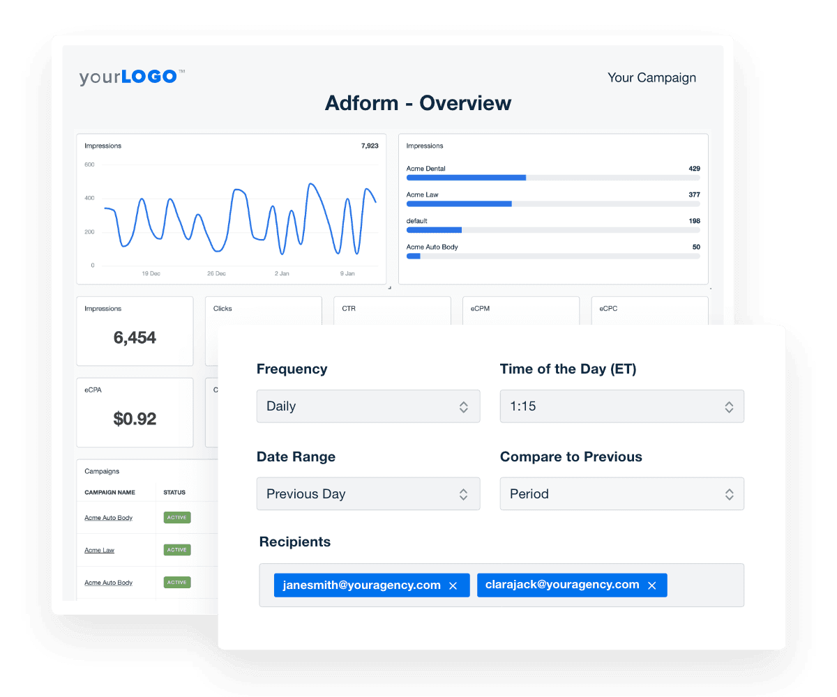 Adform Automated Reporting