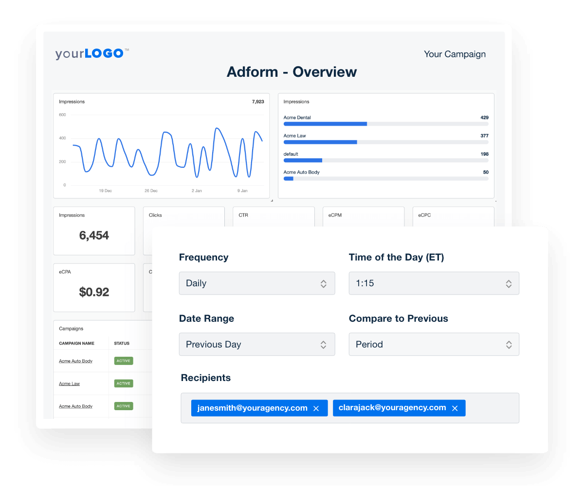 Adform Automated Reporting