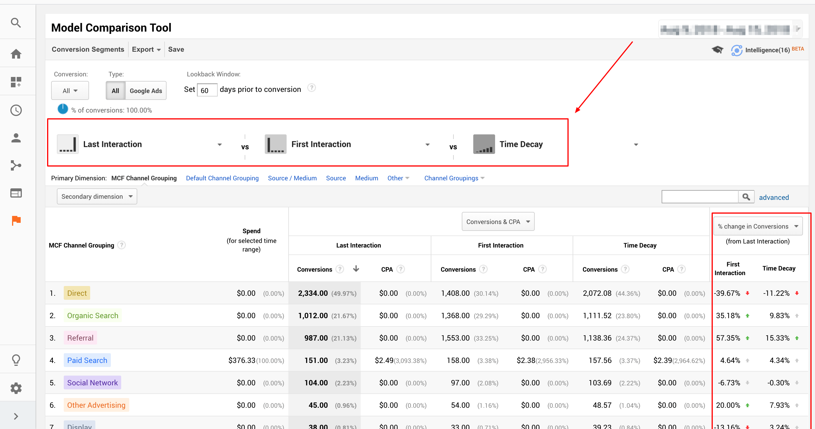 Google Analytics Attribution Tool