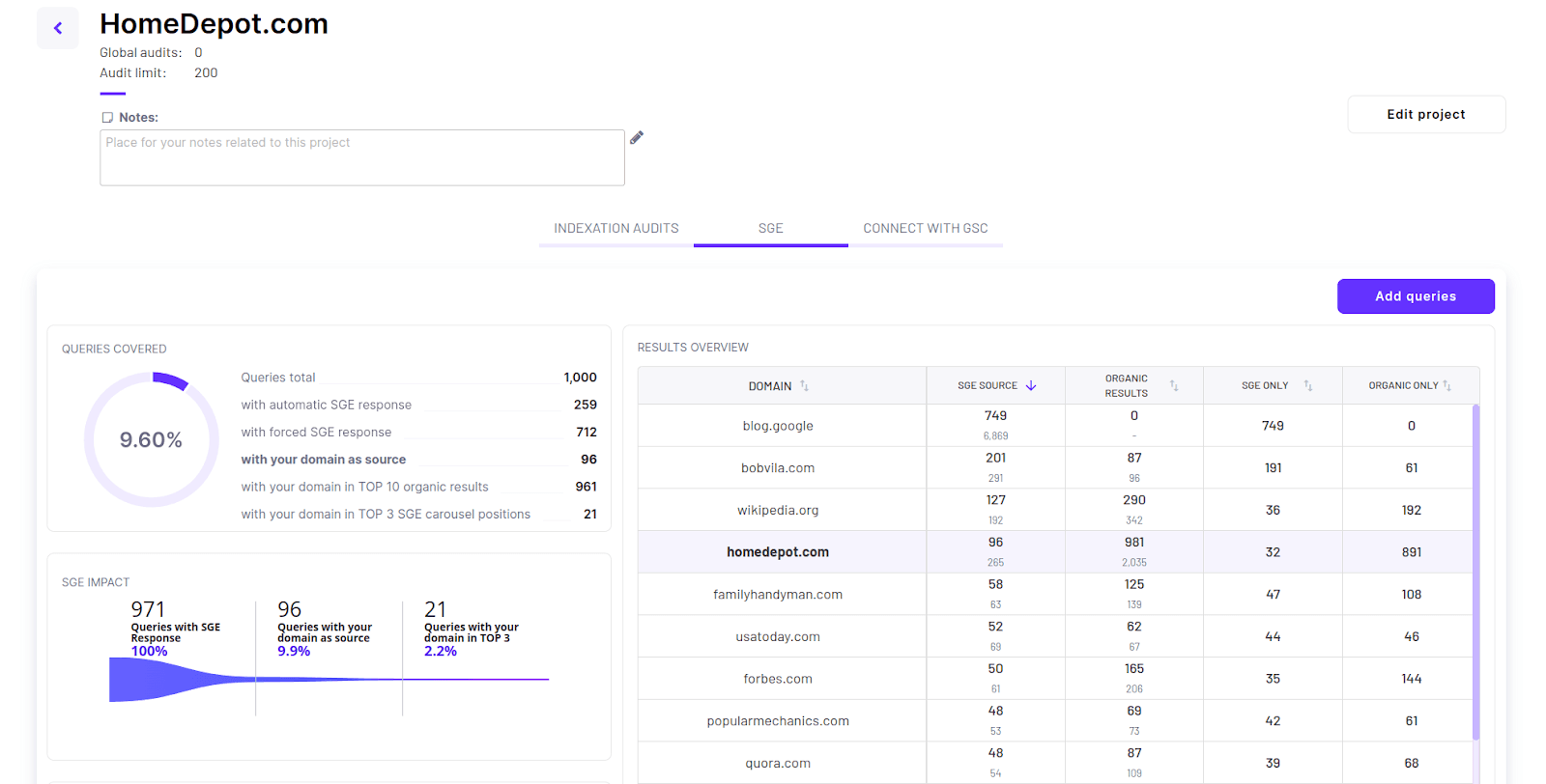 Ziptie Homepage Ziptie Homepage