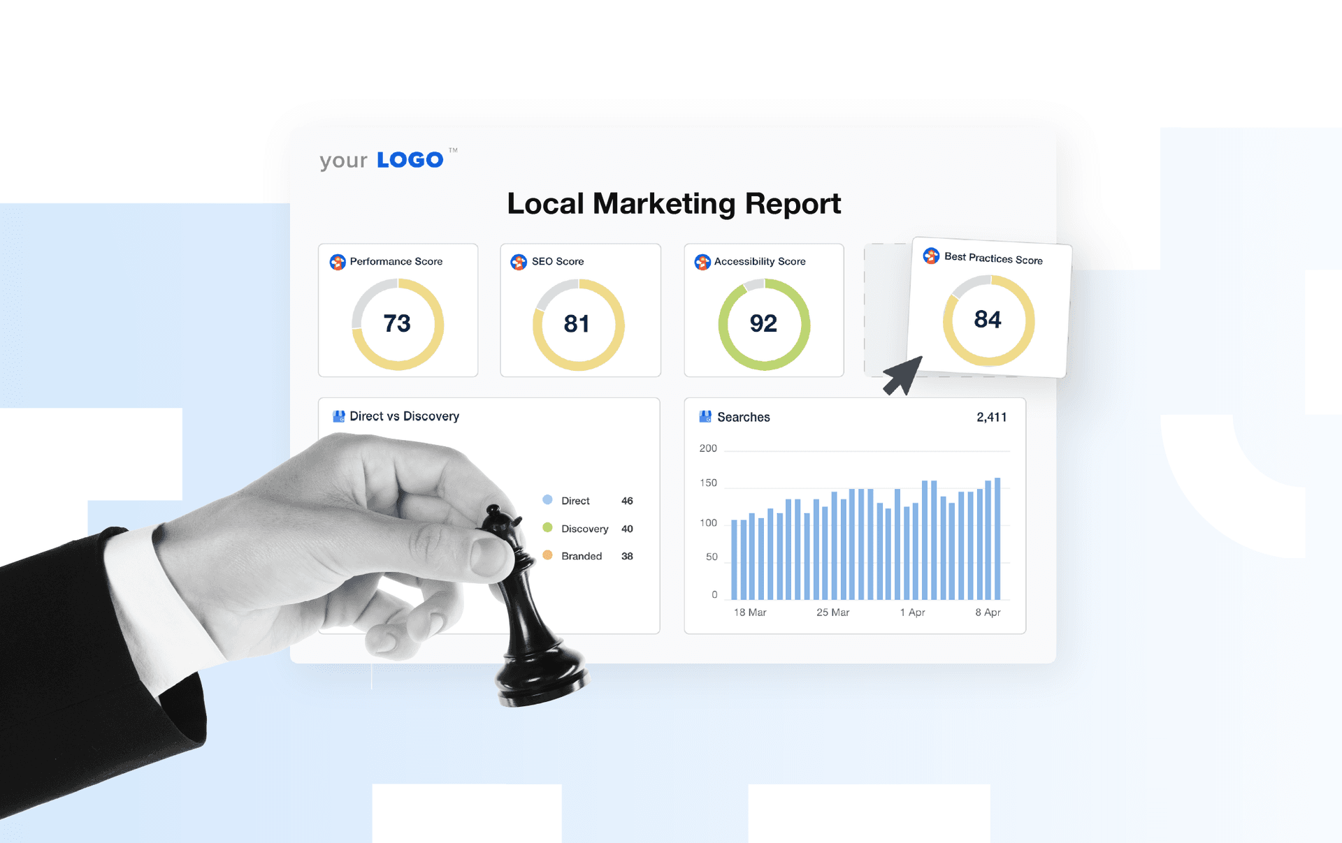How to create local marketing reports Learn how to create effective local marketing reports and use a ready-made template to help your agency support local business clients more efficiently.
