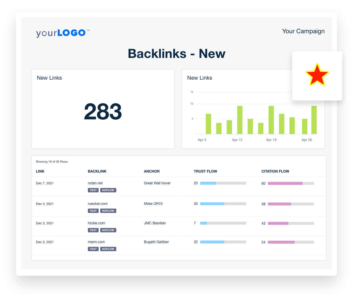 New Backlink Monitor