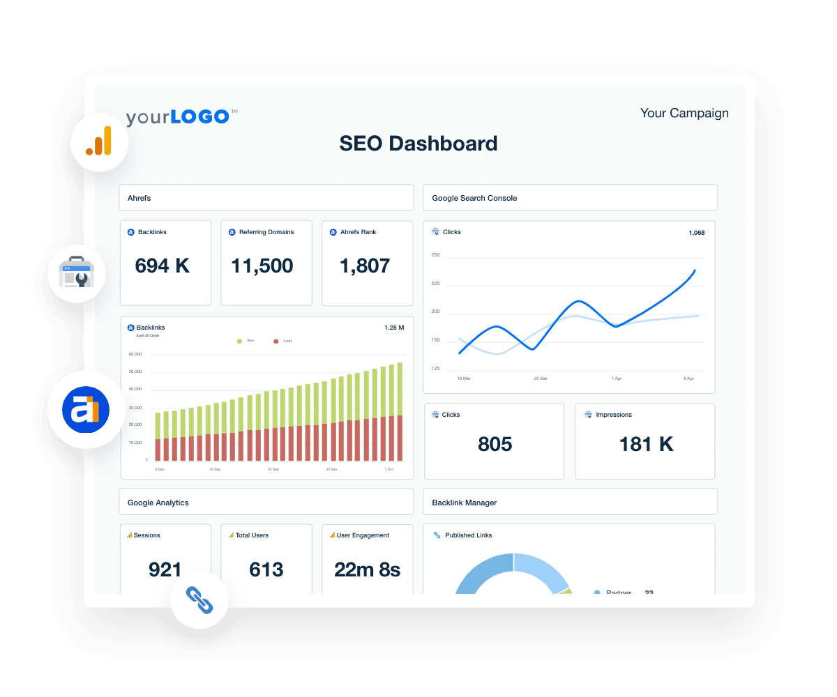 Ahrefs Dashboard SEO Dashboard Ahrefs Dashboard SEO Dashboard