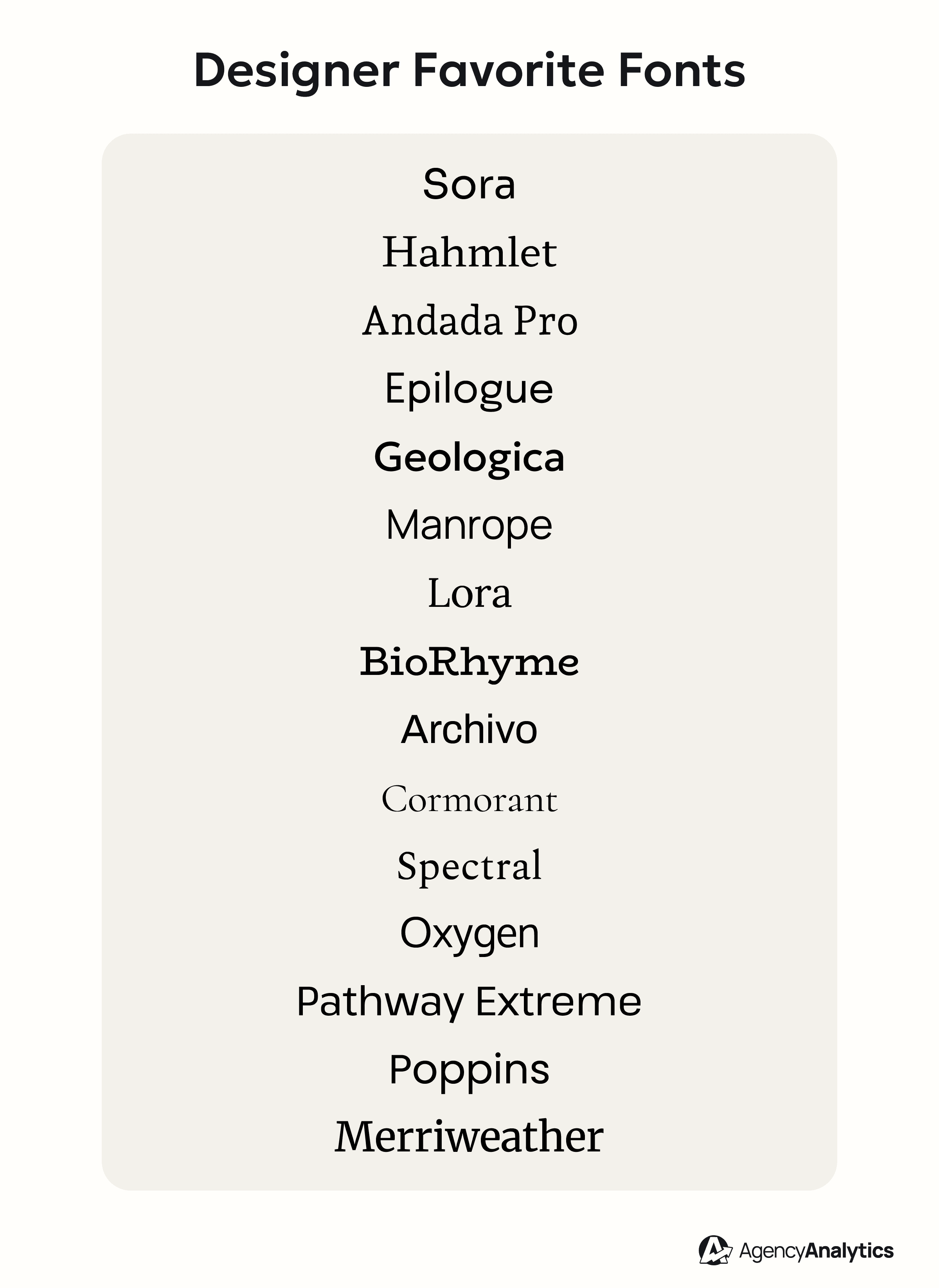 An illustration of the Top 15 Designer Favorite Fonts An illustration of the Top 15 Designer Favorite Fonts