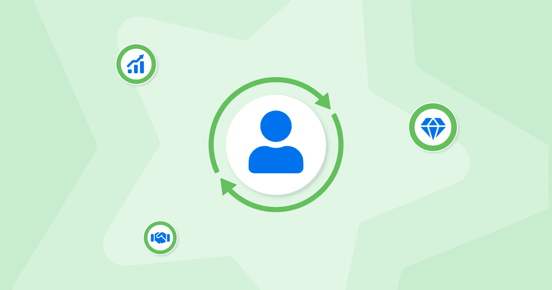 Client Loyalty Strategies - The Modern Firm Client Loyalty Strategies - The Modern Firm