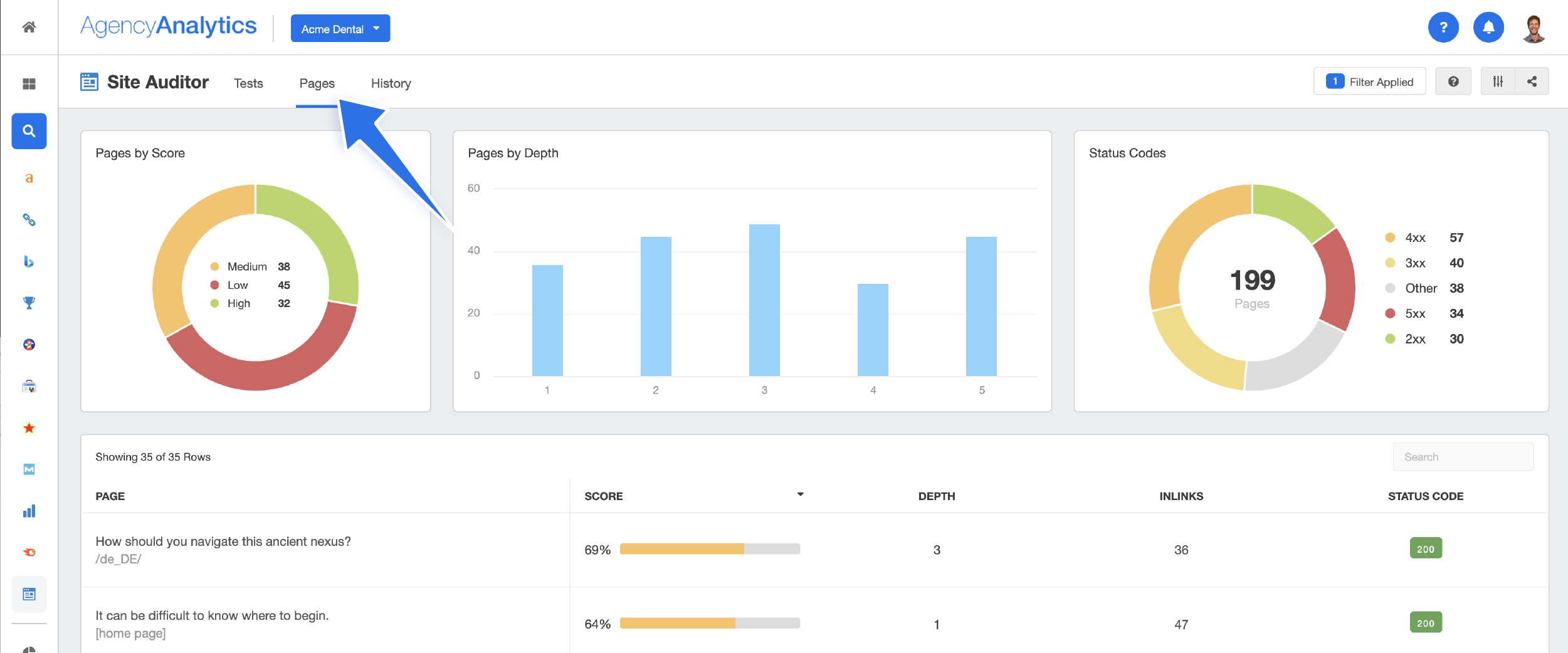 SEO Page Health Report Example SEO Page Health Report Example