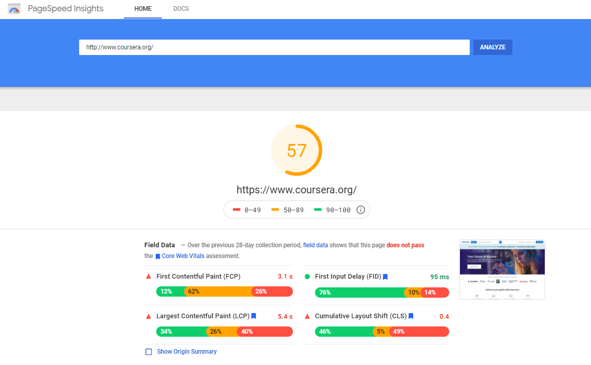 Google PageSpeed Analytics