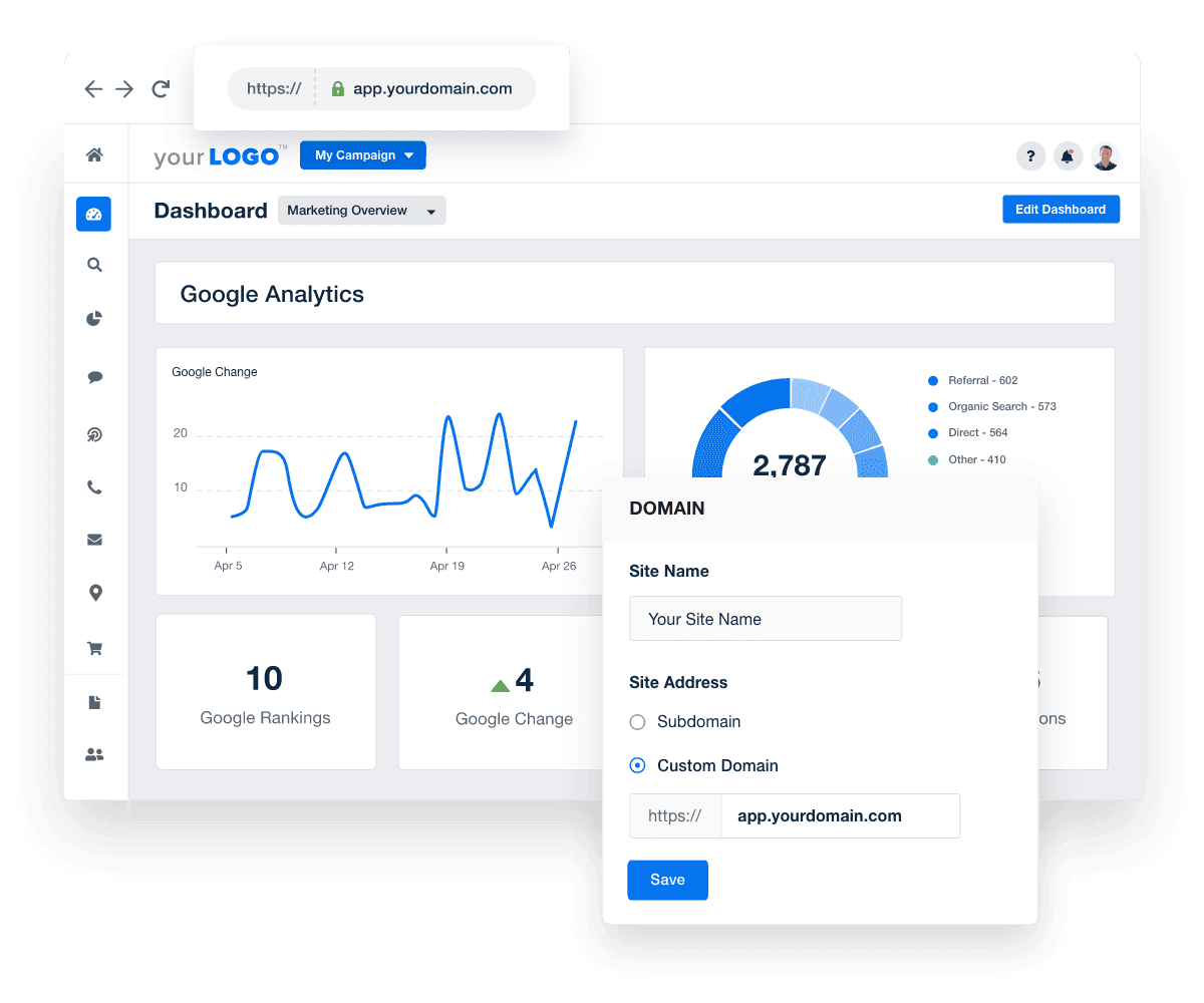 Host dashboards on your own domain