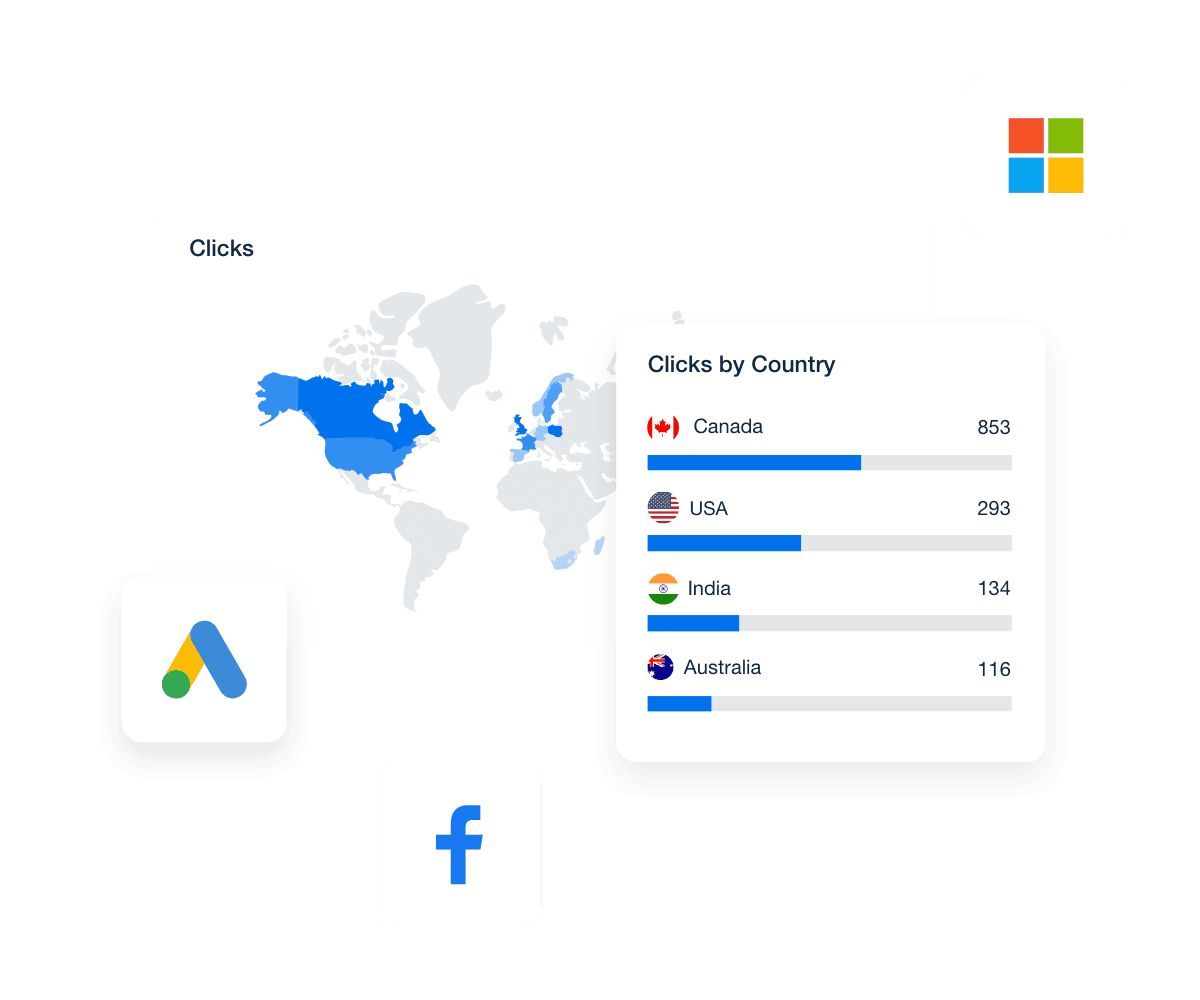 PPC Proposal Template Target Audience Sample PPC Proposal Template Target Audience Sample