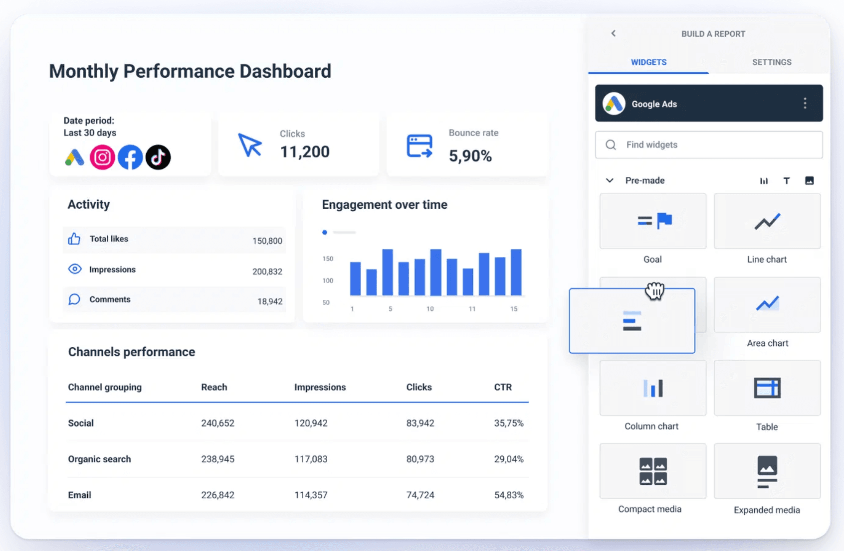 whatagraph-monthly-performance-dashboard
whatagraph-monthly-performance-dashboard