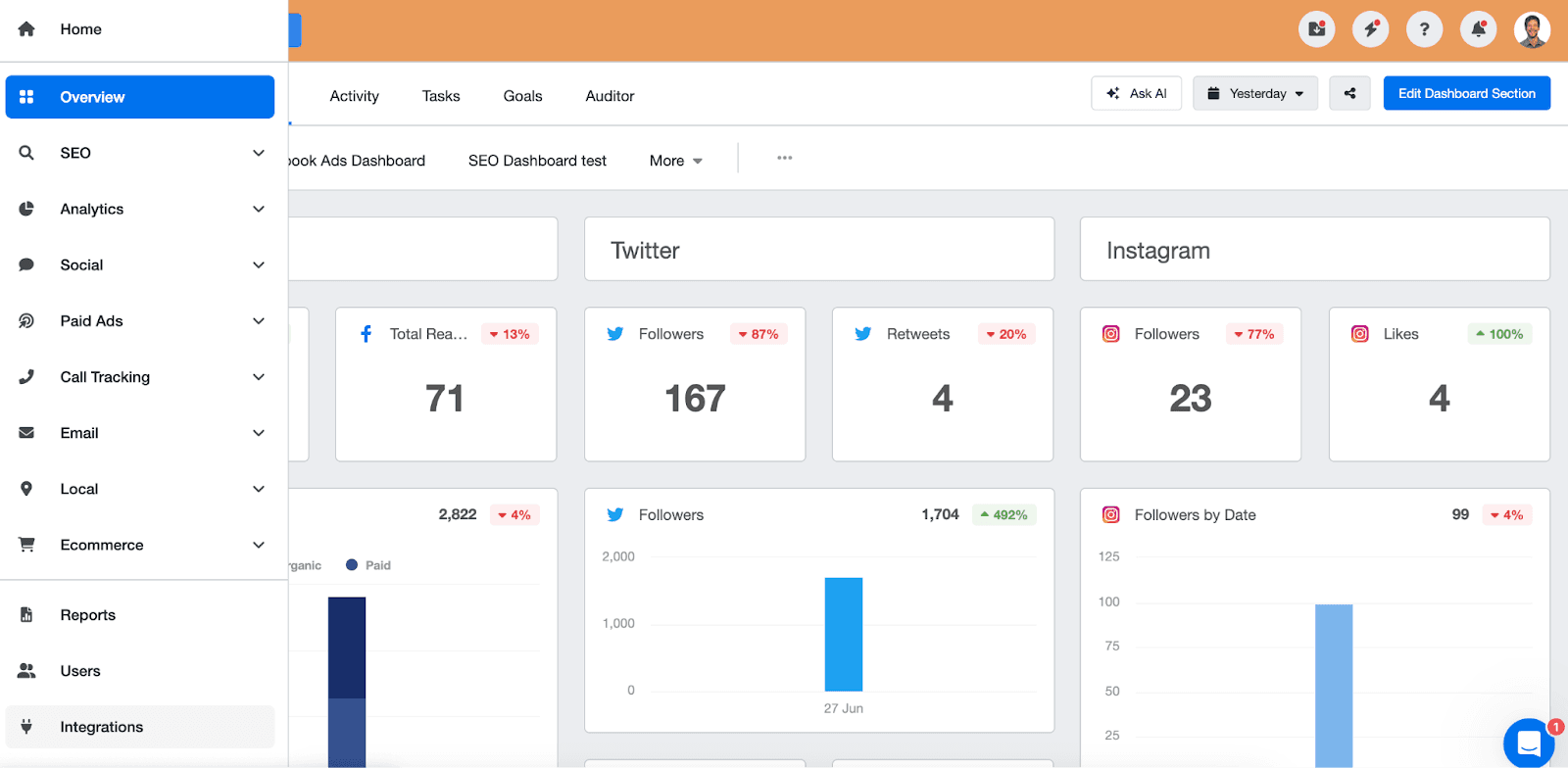 How To Create Moz Reports Using AgencyAnalytics How To Create Moz Reports Using AgencyAnalytics