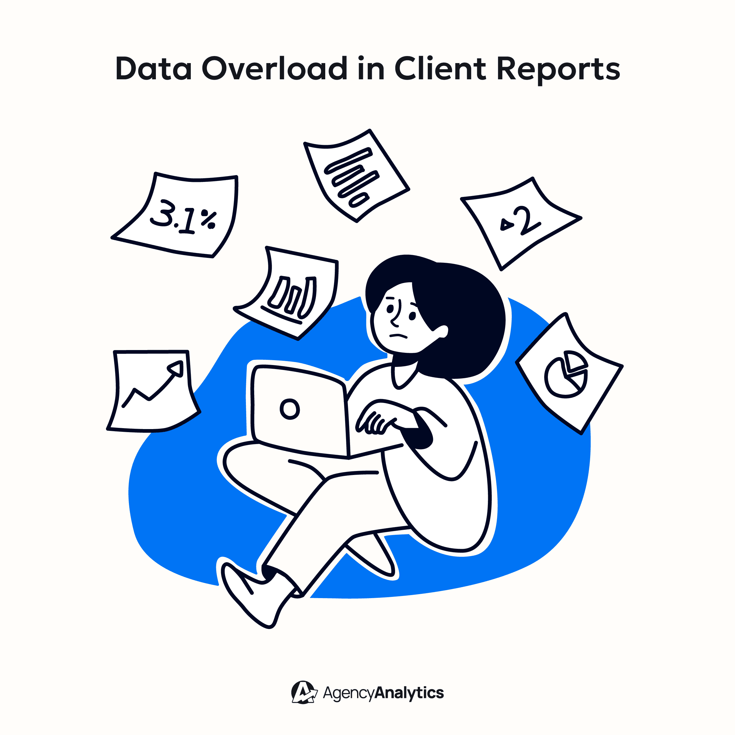 An image illustrating the impact of data overload in client reports An image illustrating the impact of data overload in client reports