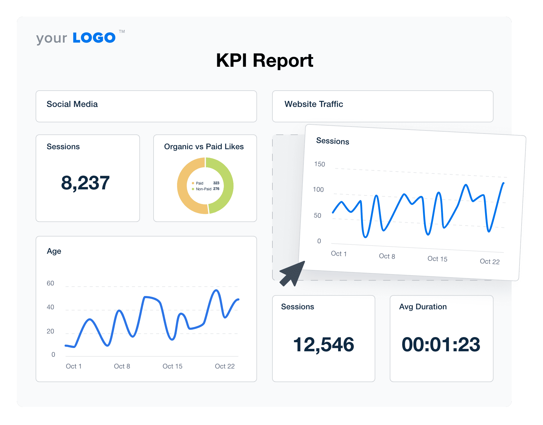 An example showing how to use the drag-and-drop client report editor to create a customized KPI report for clients An example showing how to use the drag-and-drop client report editor to create a customized KPI report for clients