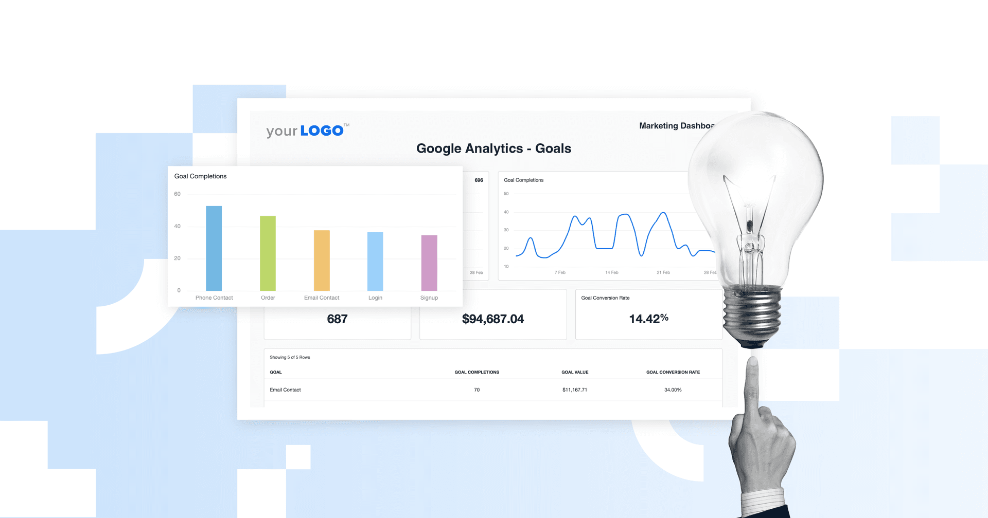 What Is Data-Driven Marketing? The Unofficial Guide What Is Data-Driven Marketing? The Unofficial Guide