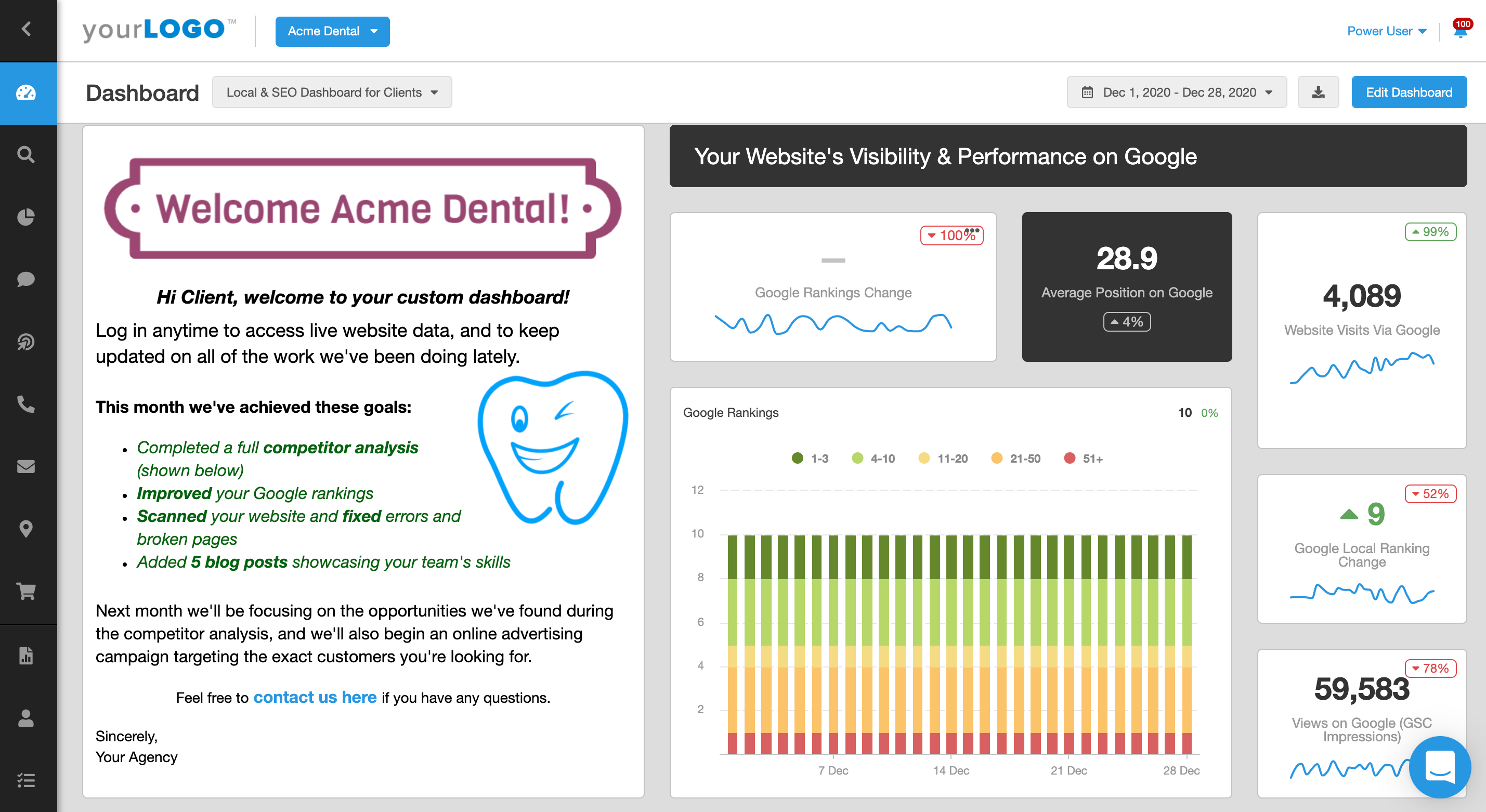 Client Reporting Dashboard Example