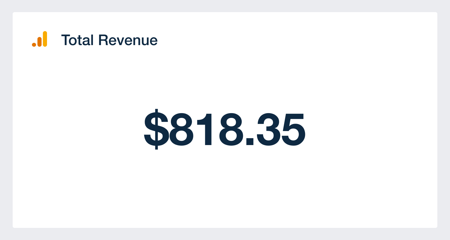 widget of total revenue from Google Analytics 4 as it appears in a web analytics dashboard 